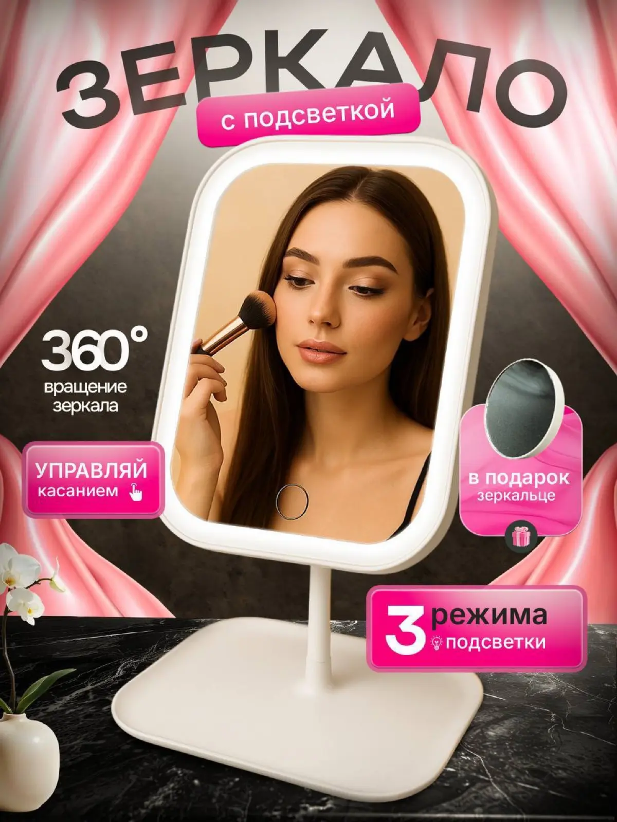 Инфографика для wildberries | ozon | Сетка — социальная сеть от hh.ru