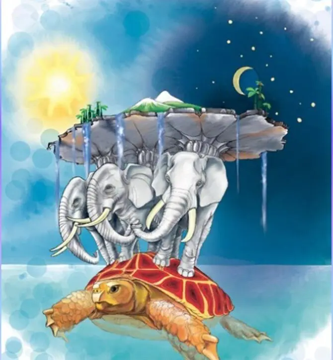 📓 Scaled Agile Framework® (SAFe®) — самый популярный фреймворк Enterprise Agility, поэтому многие компании рассматривают его как «серебряную пулю» своих проблем | Сетка — социальная сеть от hh.ru