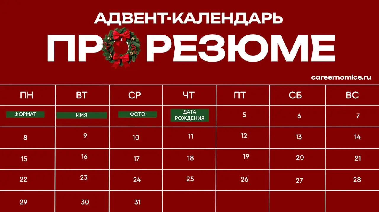 Очередной спорный пункт – нужно или нет добавлять дату рождения в резюме, особенно если вы младше 25 или старше 45. Ну или если вы скорпион | Сетка — социальная сеть от hh.ru