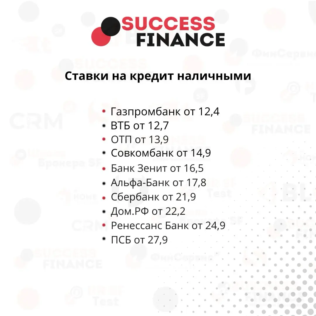 ✅ФинСервисSF - выберите лучшую кредитную программу для себя📲
fin-servis-sf.fin-success.biz | Сетка — социальная сеть от hh.ru