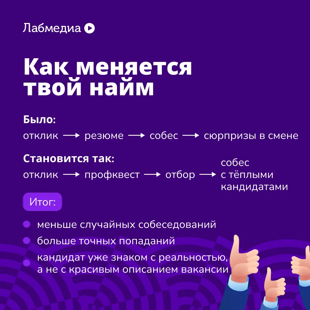 😠 Хватит мучить кандидатов | Сетка — социальная сеть от hh.ru