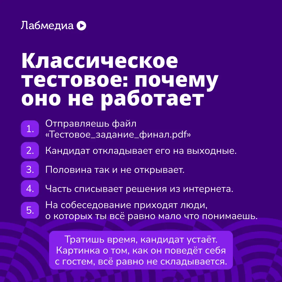 😠 Хватит мучить кандидатов | Сетка — социальная сеть от hh.ru
