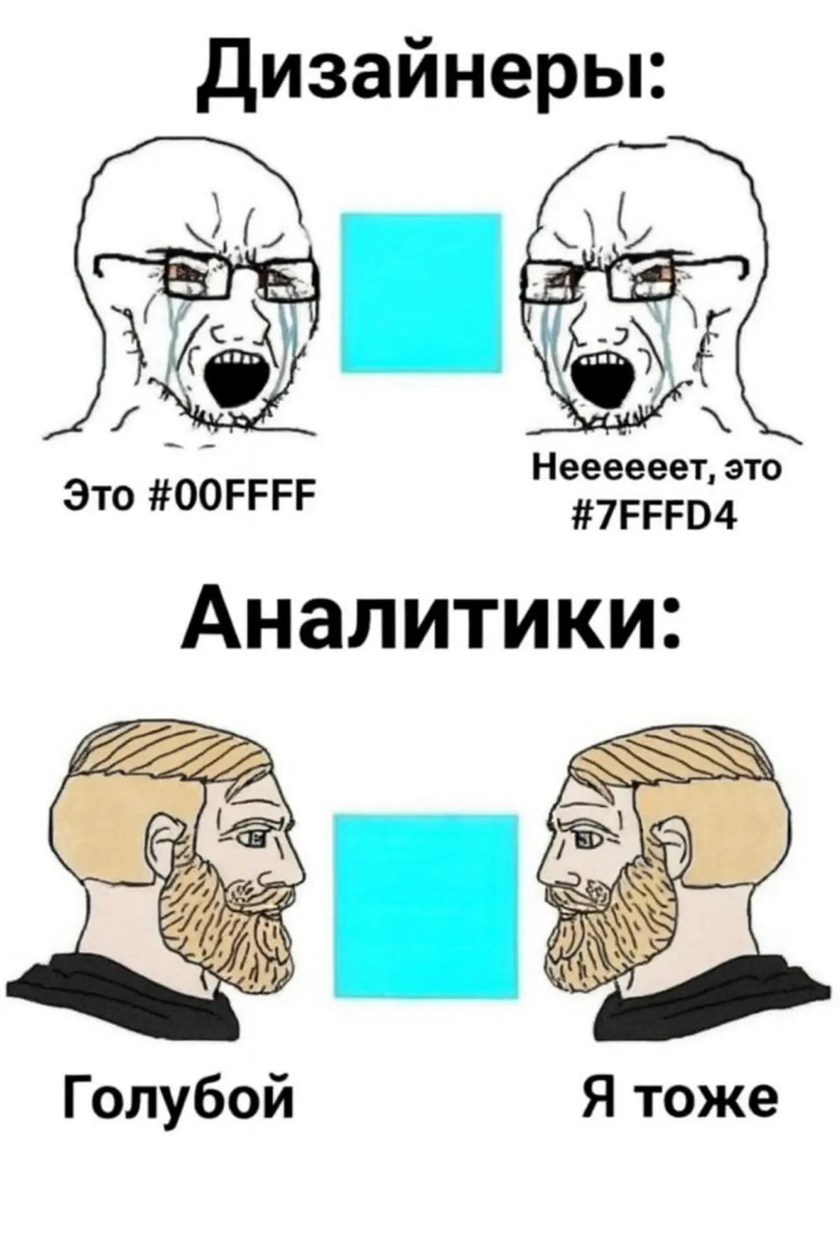 Почему каждый дашборд должен начинаться с дизайна | Сетка — социальная сеть от hh.ru