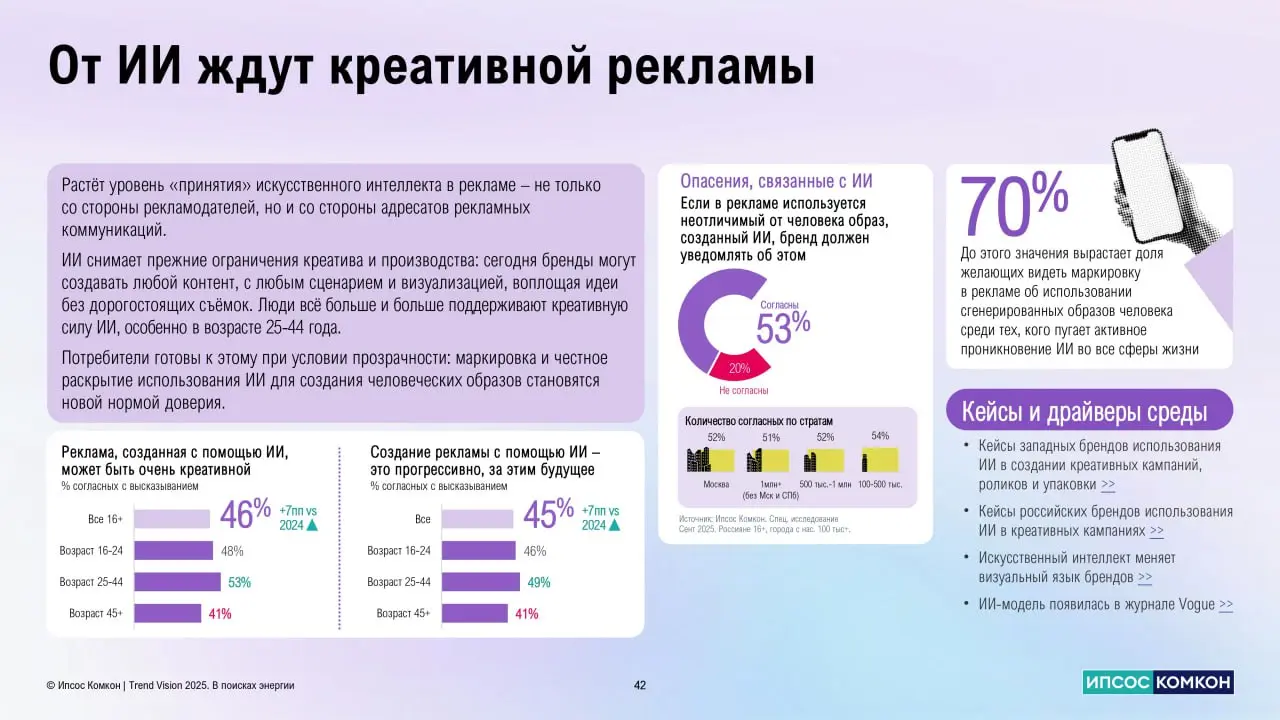 ⚡️ Trend Vision 2025: как меняются коммуникации и ожидания потребителей
🔣 Современная аудитория живёт в состоянии перегрузки, поэтому реклама должна быть лёгкой и тёплой | Сетка — социальная сеть от hh.ru