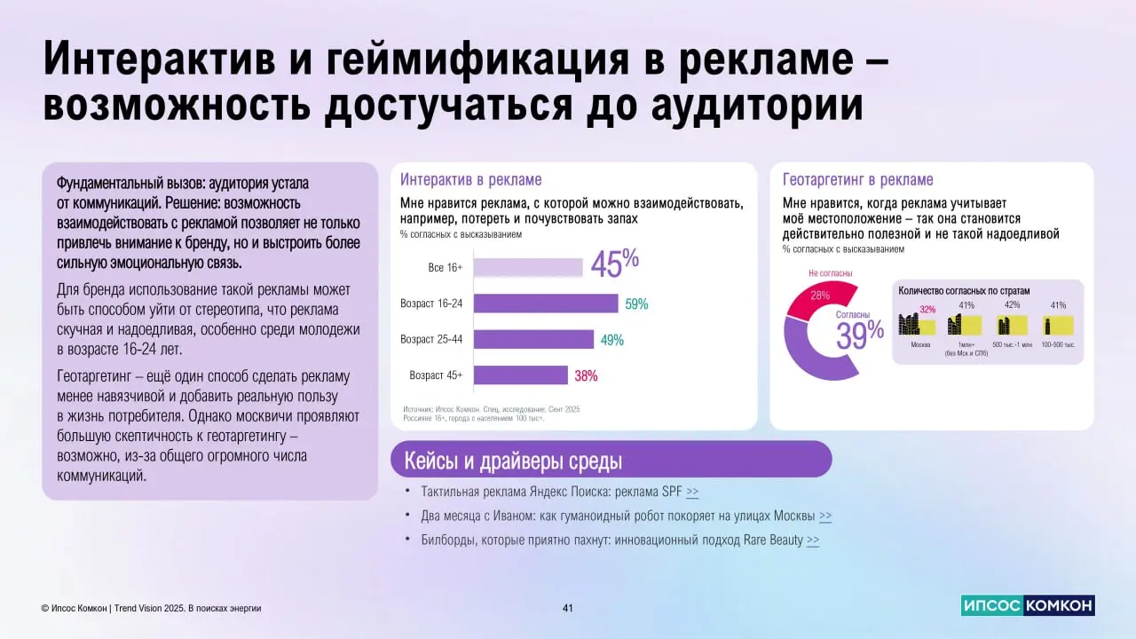 ⚡️ Trend Vision 2025: как меняются коммуникации и ожидания потребителей
🔣 Современная аудитория живёт в состоянии перегрузки, поэтому реклама должна быть лёгкой и тёплой | Сетка — социальная сеть от hh.ru
