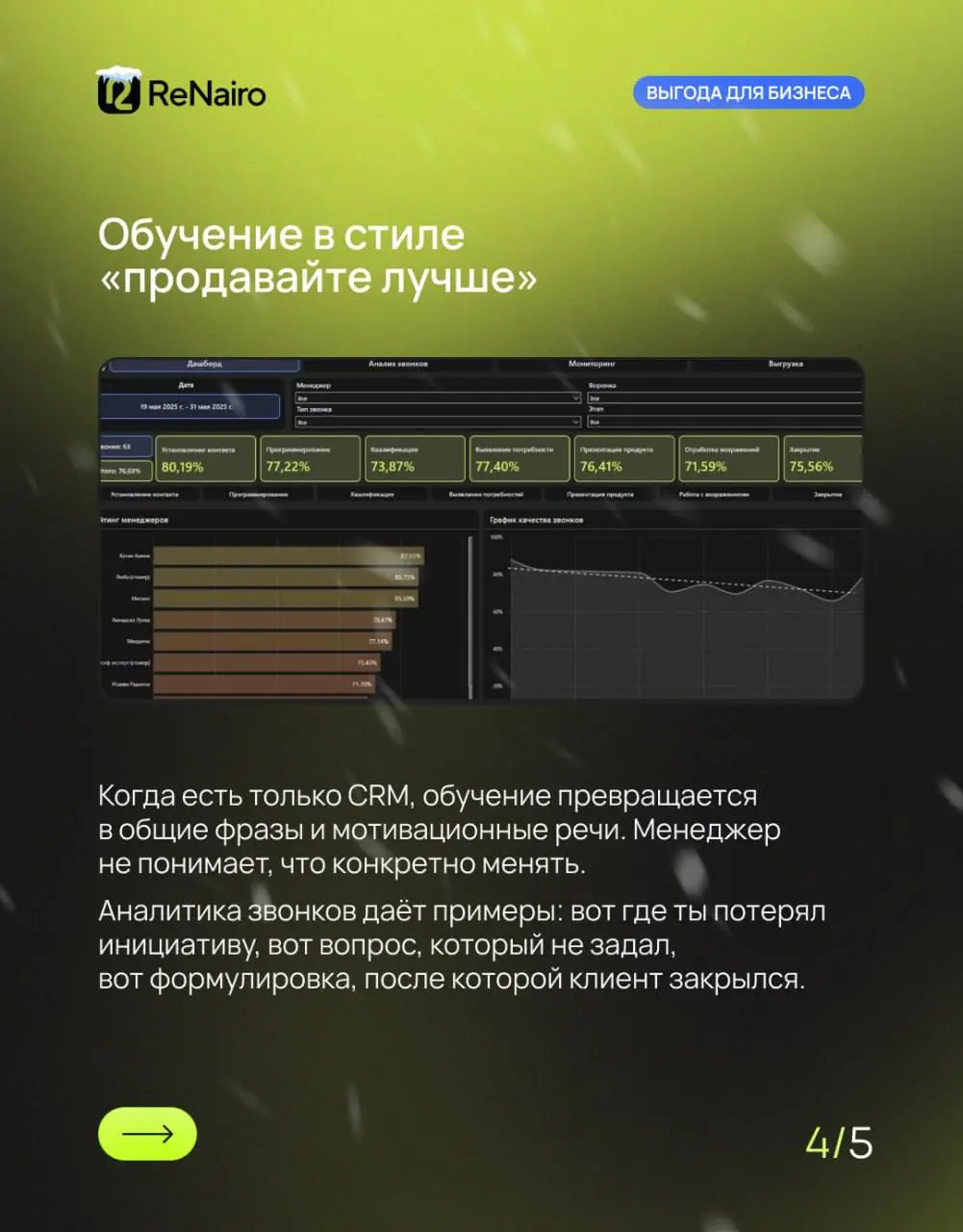 💻 «У нас всё в порядке, мы всё записываем в CRM» — фраза, после которой обычно начинаются проблемы.
CRM показывает, что произошло: звонок был, статус изменили, сделка закрыта или проиграна | Сетка — социальная сеть от hh.ru