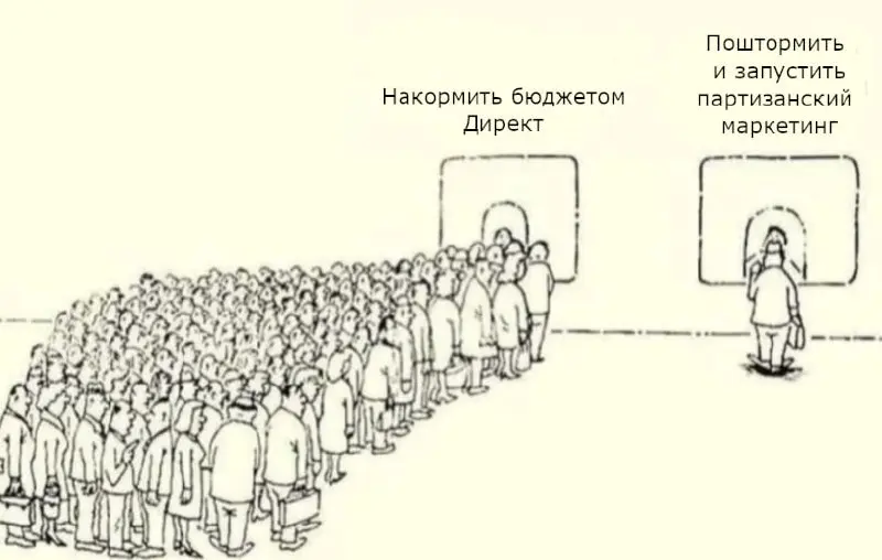 Партизанский маркетинг
Три канала, которые реально работают и дают заявки при минимальных вложениях | Сетка — социальная сеть от hh.ru