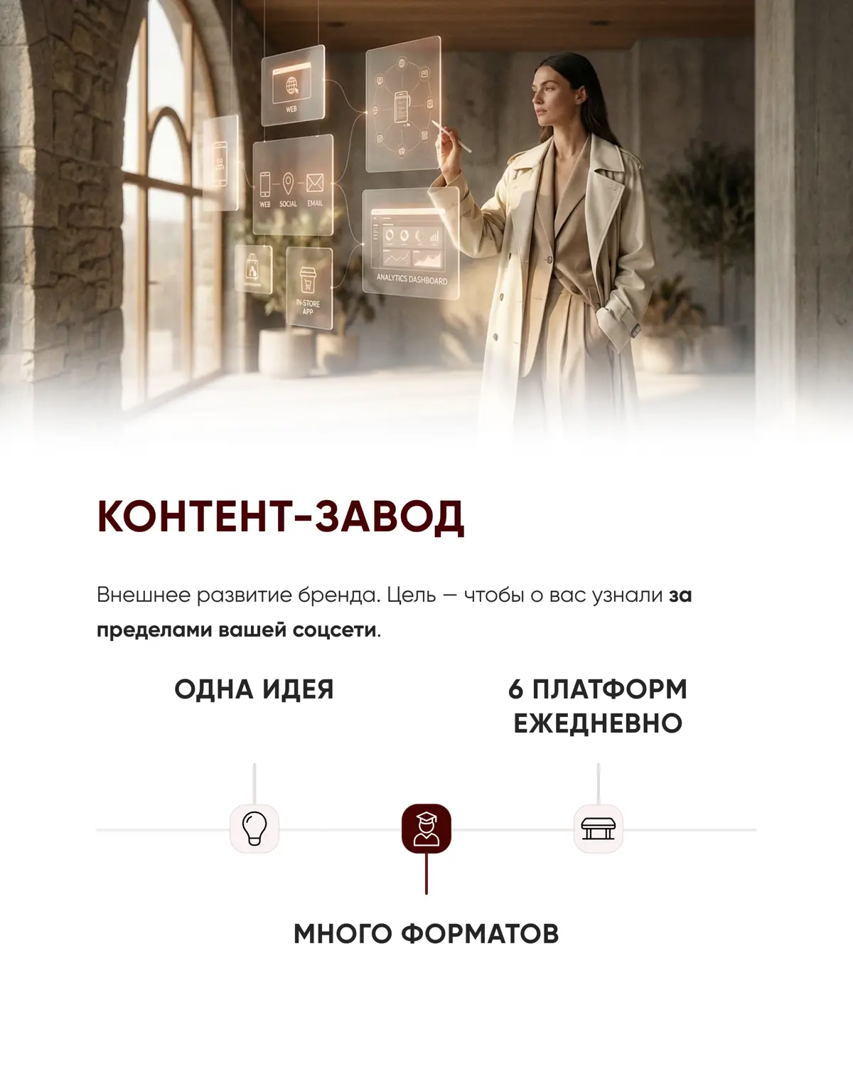 SMM-ведение vs контент-завод (КЗ) | Сетка — социальная сеть от hh.ru