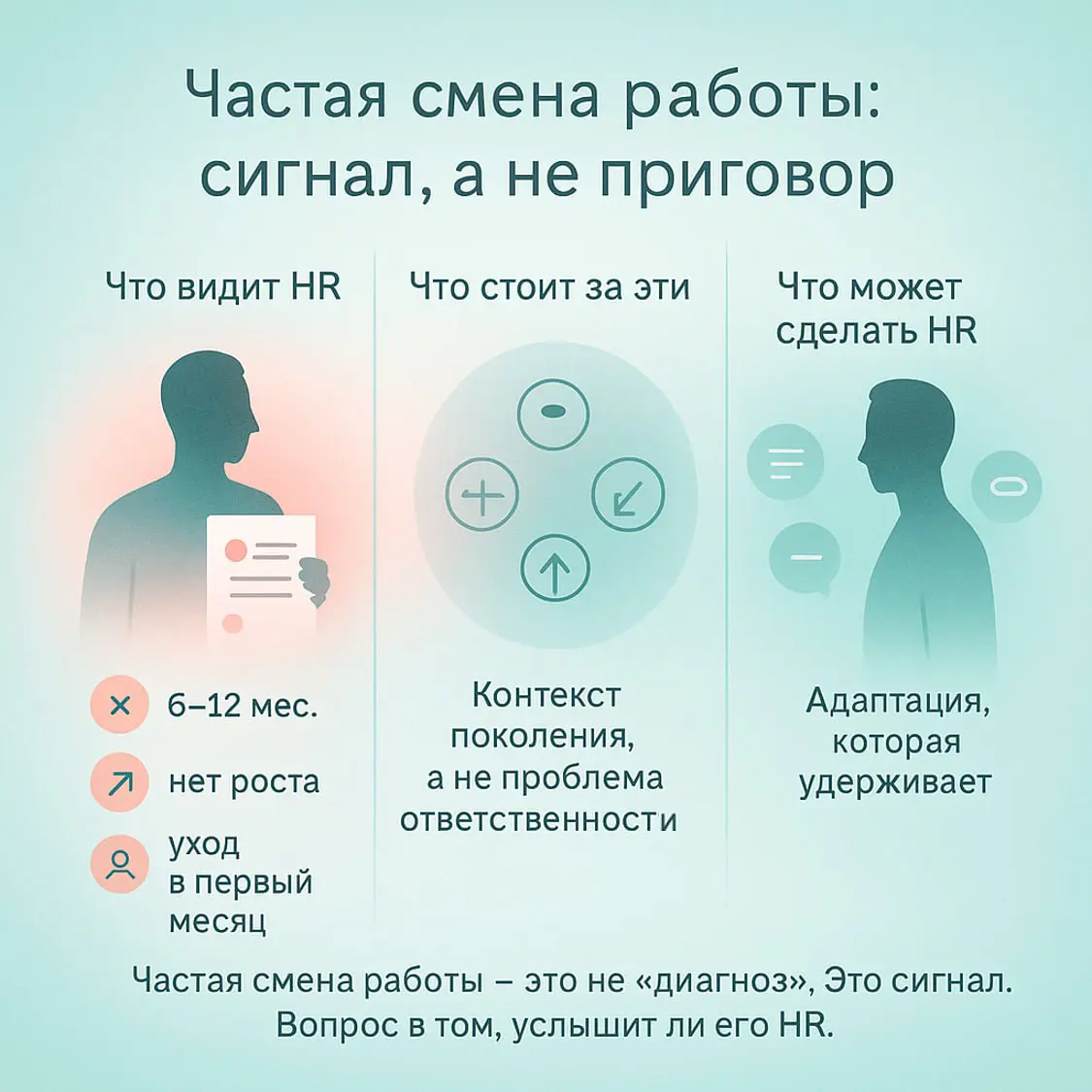 🔍 Частая смена работы — красный флаг или новые правила игры | Сетка — социальная сеть от hh.ru