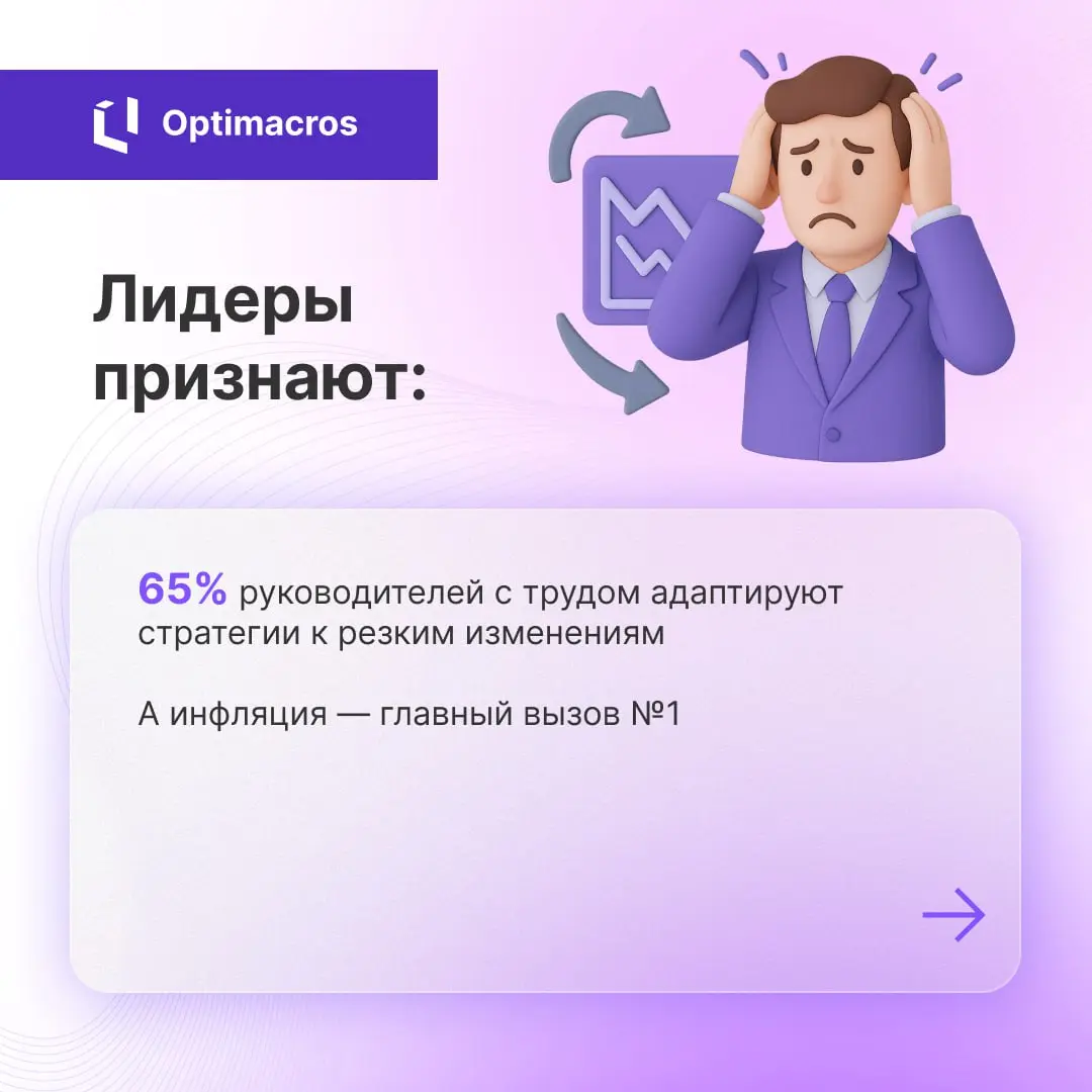 📊 Цифры, которые говорят сами за себя: продажи в 2025 году
Собрали для вас самые любопытные данные из отчета Vena Solutions — 51 факт о продажах и эффективности команд | Сетка — социальная сеть от hh.ru