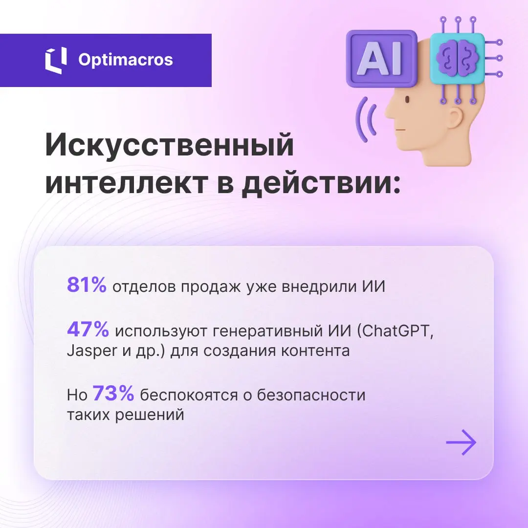 📊 Цифры, которые говорят сами за себя: продажи в 2025 году
Собрали для вас самые любопытные данные из отчета Vena Solutions — 51 факт о продажах и эффективности команд | Сетка — социальная сеть от hh.ru