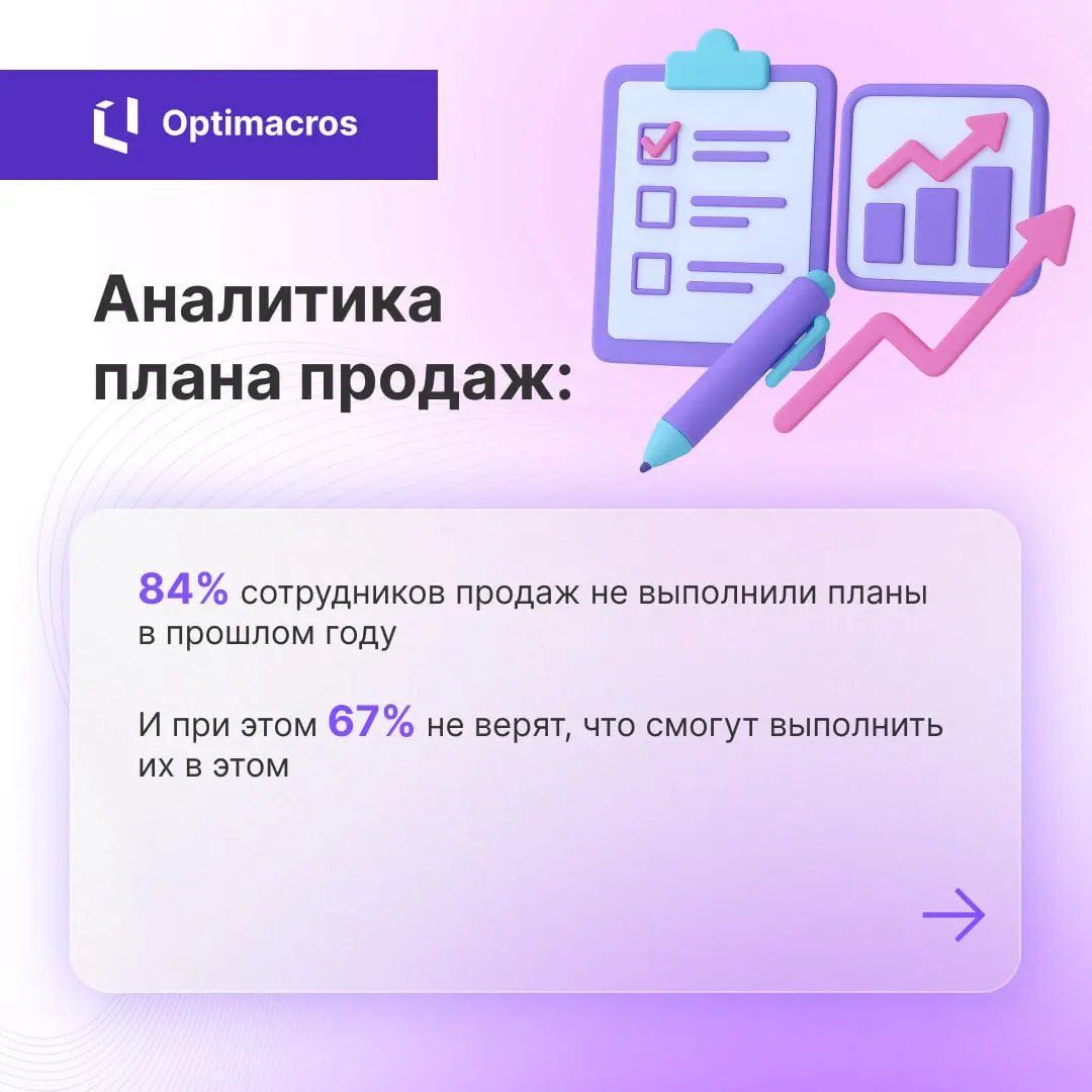 📊 Цифры, которые говорят сами за себя: продажи в 2025 году
Собрали для вас самые любопытные данные из отчета Vena Solutions — 51 факт о продажах и эффективности команд | Сетка — социальная сеть от hh.ru