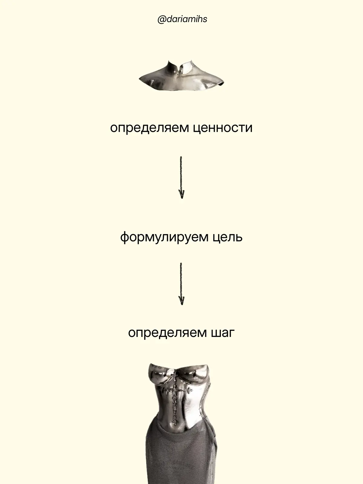 пришел к цели, а зачем все это? | Сетка — социальная сеть от hh.ru