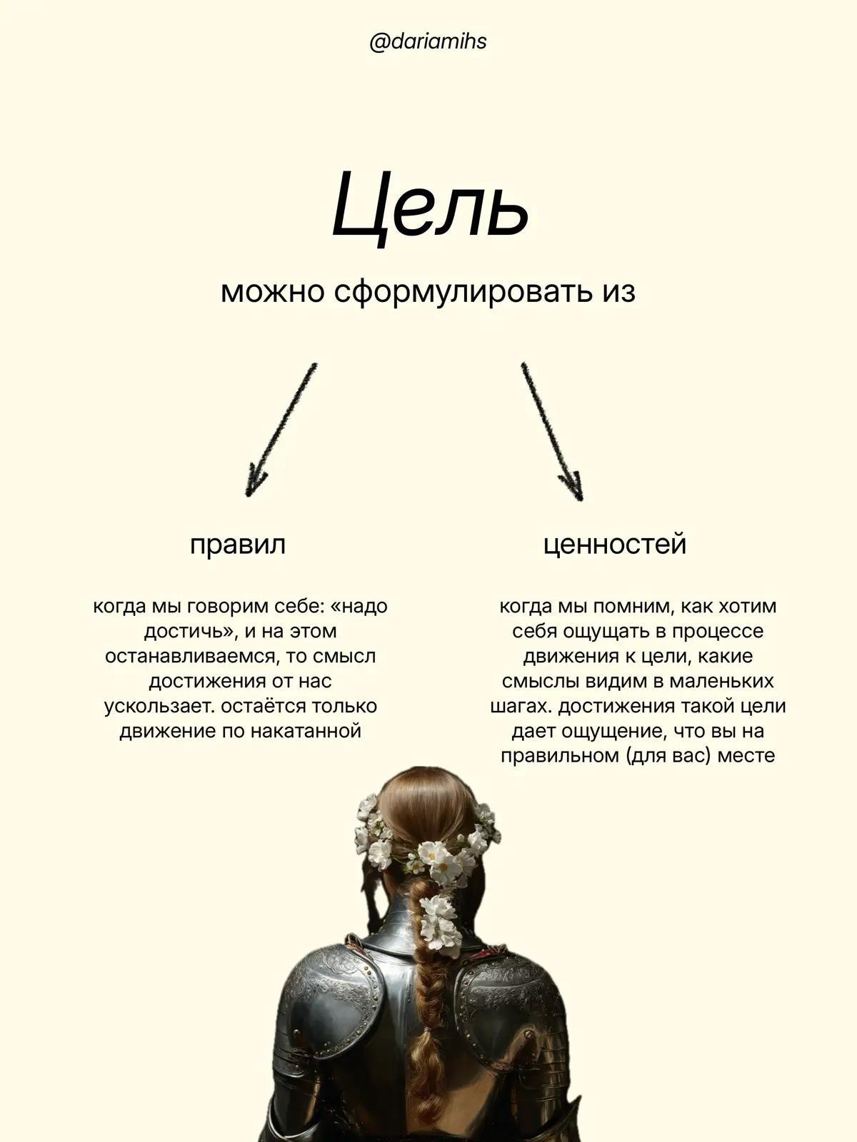 пришел к цели, а зачем все это? | Сетка — социальная сеть от hh.ru