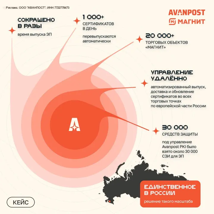 ☄️ Прорыв Розничной сети «Магнит» и Avanpost: автоматизированное управление 20 000 сертификатами
ГК «Магнит» и Avanpost завершили проект по централизованному управлению сертификатами ЭП для более чем ... | Сетка — социальная сеть от hh.ru