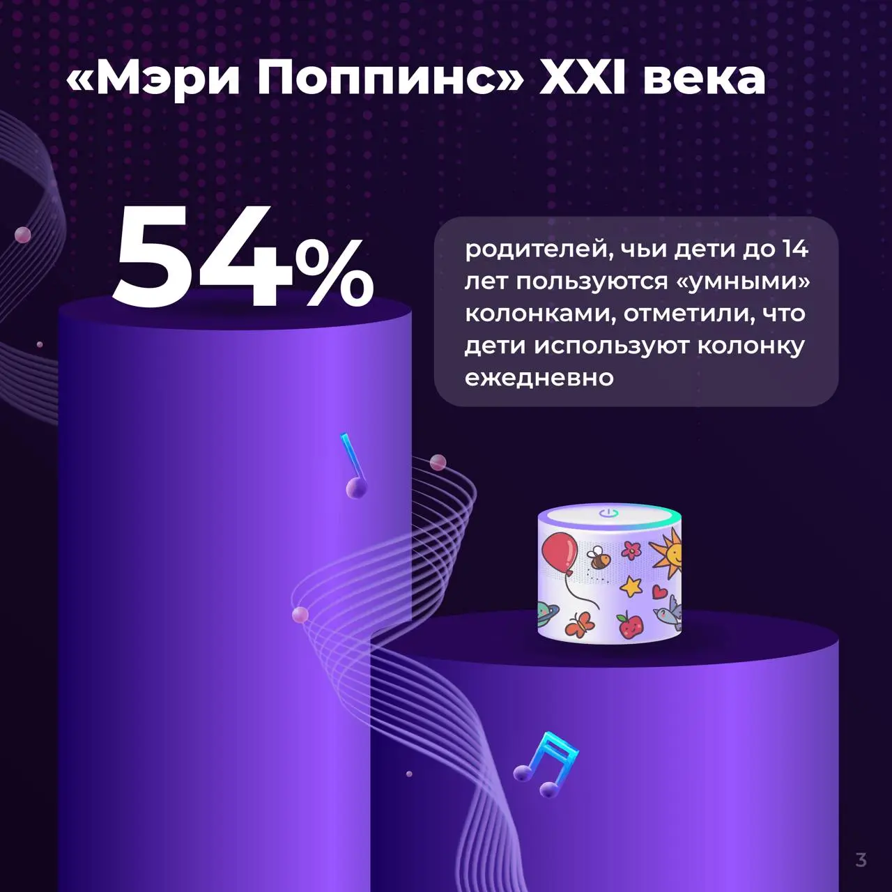 ⚡️ Умные колонки для детей: парадокс доверия и безопасности
🎠 Свежее исследование ВЦИОМ и Альянса по защите детей в цифровой среде показывает интересный разрыв между отношением родителей к умным колон... | Сетка — социальная сеть от hh.ru