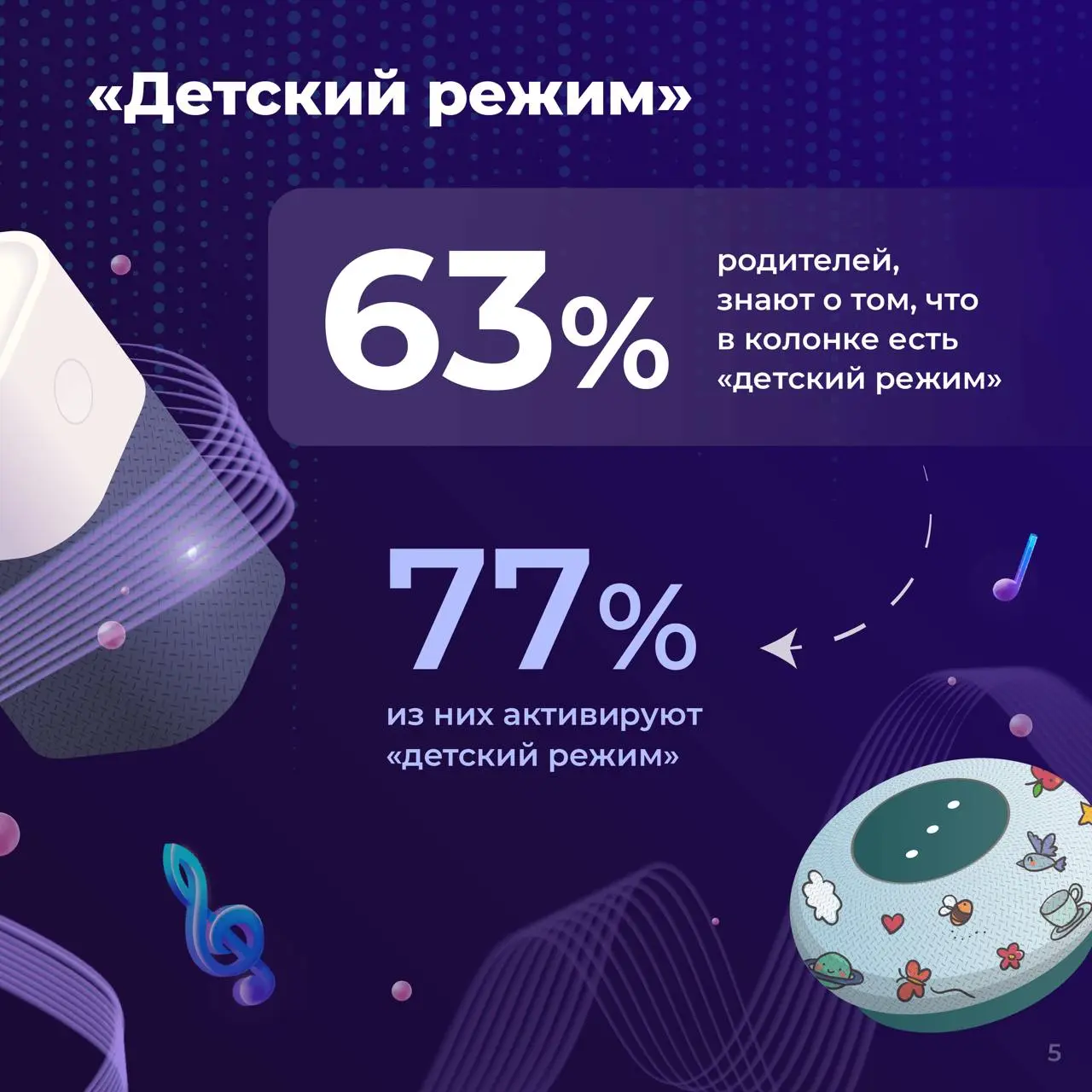 ⚡️ Умные колонки для детей: парадокс доверия и безопасности
🎠 Свежее исследование ВЦИОМ и Альянса по защите детей в цифровой среде показывает интересный разрыв между отношением родителей к умным колон... | Сетка — социальная сеть от hh.ru