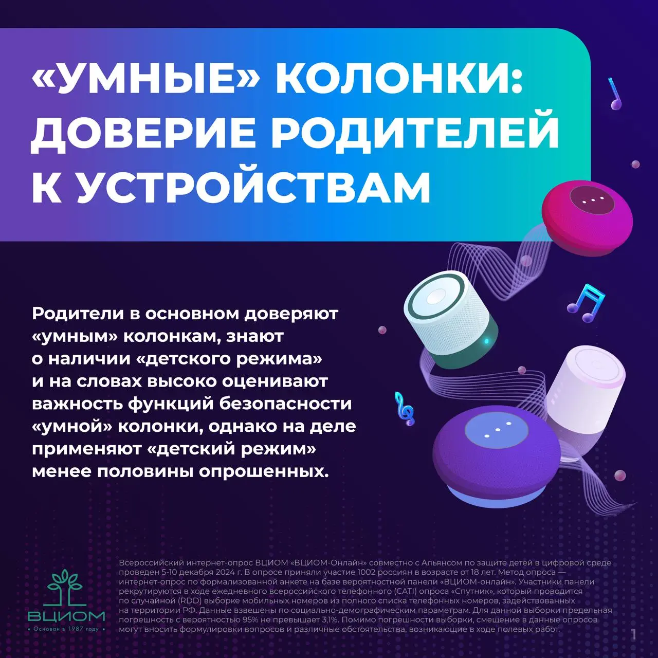 ⚡️ Умные колонки для детей: парадокс доверия и безопасности
🎠 Свежее исследование ВЦИОМ и Альянса по защите детей в цифровой среде показывает интересный разрыв между отношением родителей к умным колон... | Сетка — социальная сеть от hh.ru