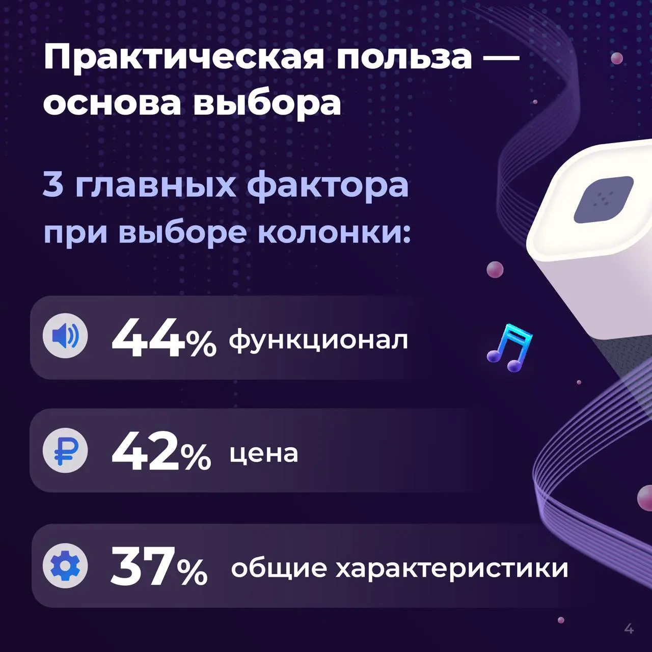 ⚡️ Умные колонки для детей: парадокс доверия и безопасности
🎠 Свежее исследование ВЦИОМ и Альянса по защите детей в цифровой среде показывает интересный разрыв между отношением родителей к умным колон... | Сетка — социальная сеть от hh.ru