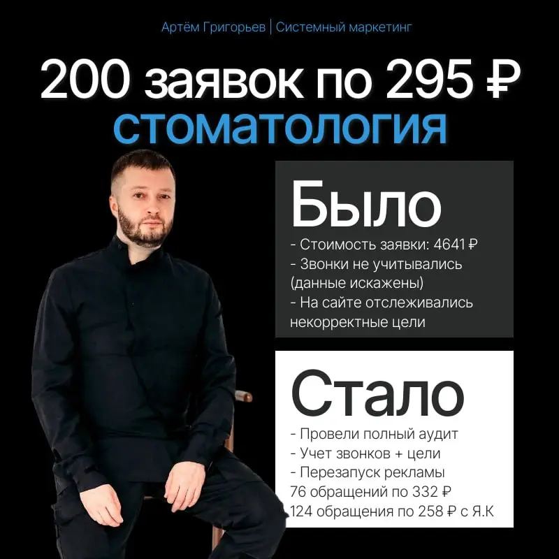 🦷 Кейс. Стоматологическая клиника | Сетка — социальная сеть от hh.ru