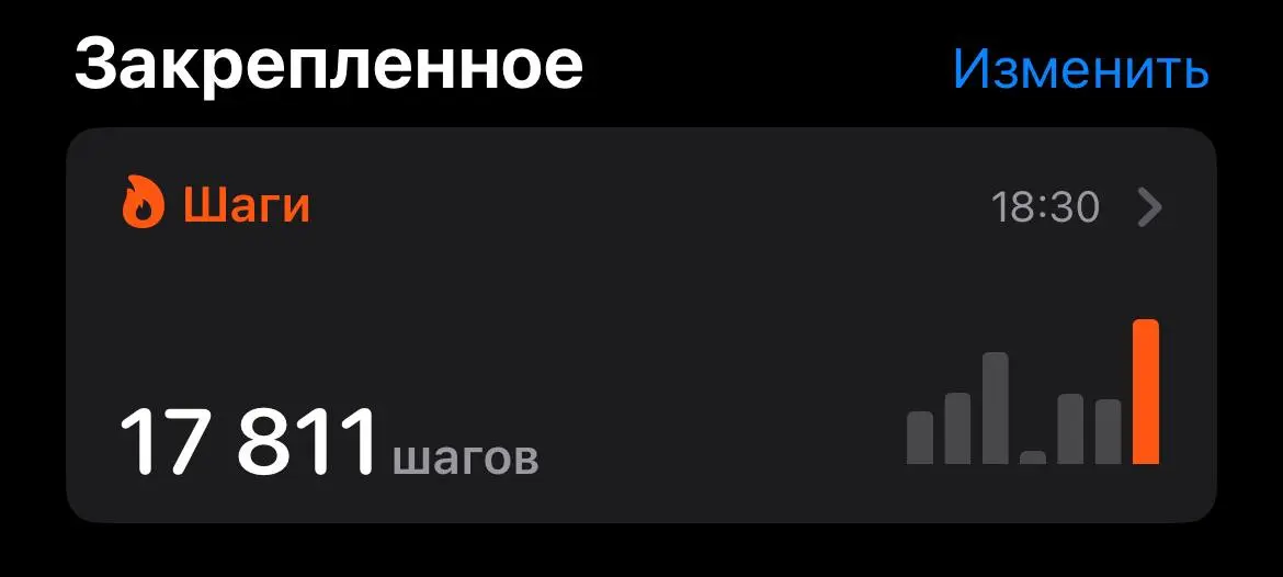 и норму закрыла 🏃‍♀️ | Сетка — социальная сеть от hh.ru