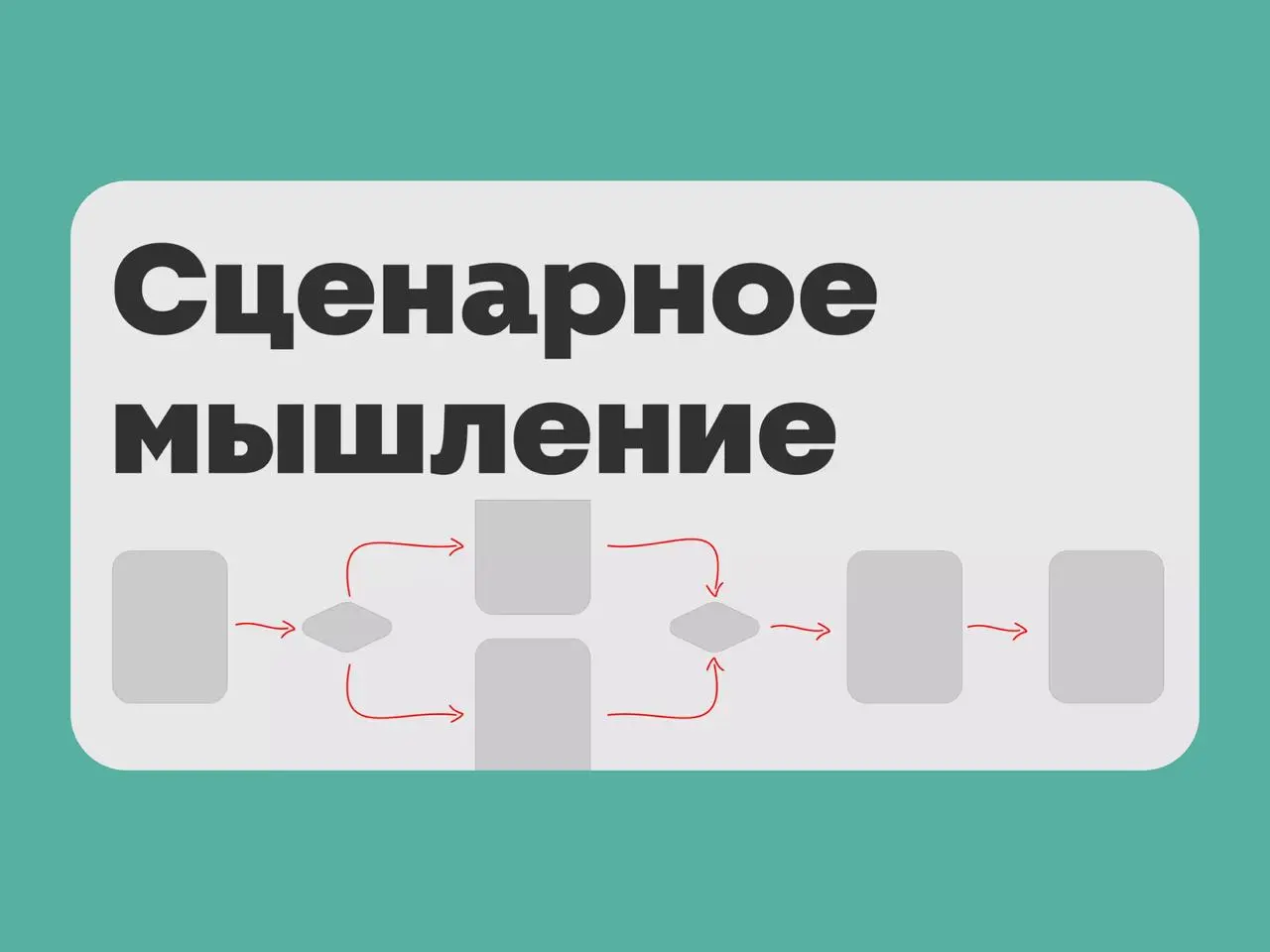 🔤🔤
⚙️ Сценарное мышление: проектируем опыт, а не кнопки
Команда Customer Journey Expert в Магните отвечает за весь путь клиента — от первых макетов до поведения в реальном продукте | Сетка — социальная сеть от hh.ru