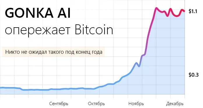 5 фактов, которые заставят вас изучить GONKA AI
Буквально в эти дни мы наблюдаем рождение нового биткоина. Биткоин, который работает на ИИ | Сетка — социальная сеть от hh.ru