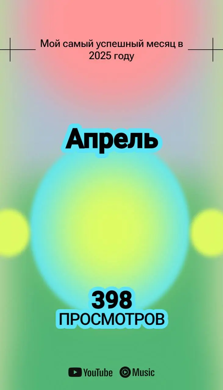 Итоги года с YouTube!😇
#gaisarnurminskiy #YouTube #итогигода | Сетка — социальная сеть от hh.ru