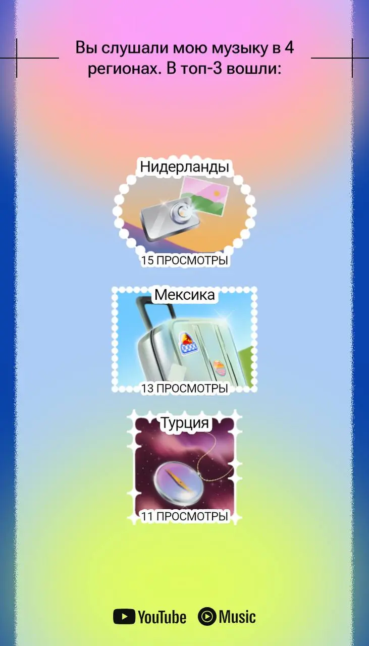 Итоги года с YouTube!😇
#gaisarnurminskiy #YouTube #итогигода | Сетка — социальная сеть от hh.ru