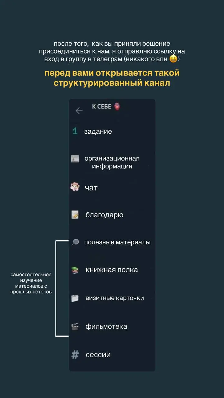 описание коуч-клуба «К СЕБЕ»
я вам расскажу, как устроено путешествие к себе в этом клубе!
вам понадобится примерно 5 минут на сторитейл и вы поймете, что вы упускали все это время!
коротко и в цифрах... | Сетка — социальная сеть от hh.ru