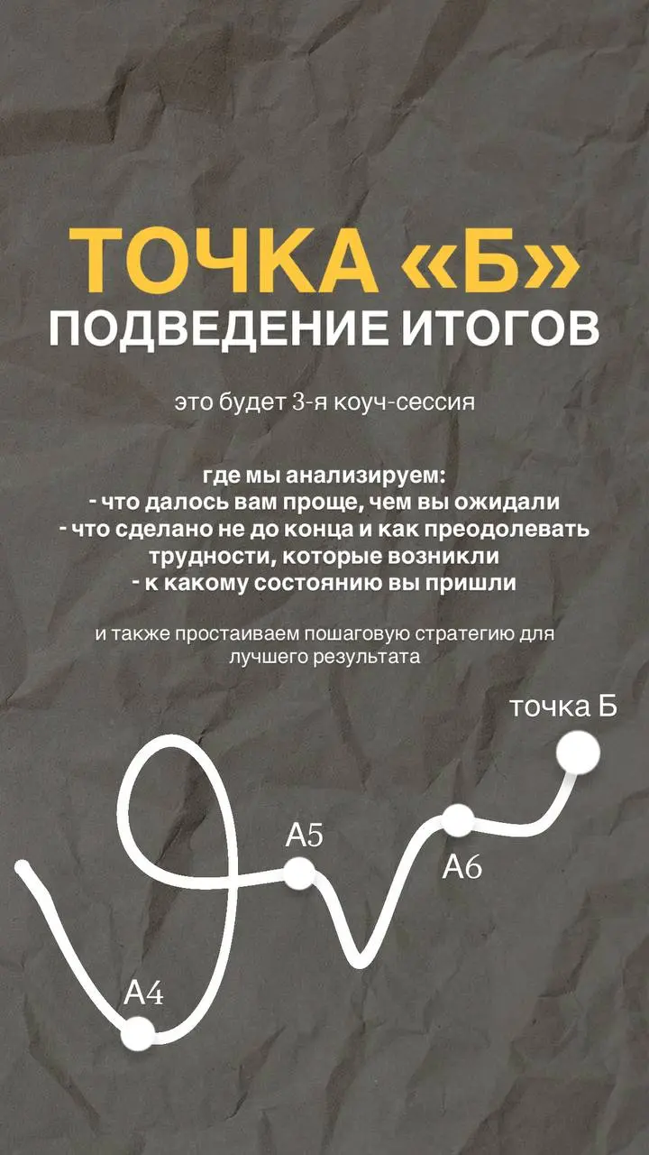описание коуч-клуба «К СЕБЕ»
я вам расскажу, как устроено путешествие к себе в этом клубе!
вам понадобится примерно 5 минут на сторитейл и вы поймете, что вы упускали все это время!
коротко и в цифрах... | Сетка — социальная сеть от hh.ru