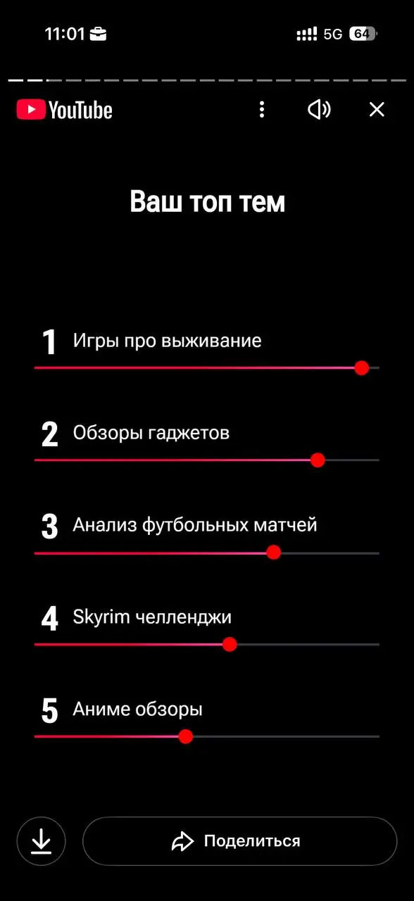 Вот что значит, использовать для работы другой аккаунт. А на своем только отдыхать | Сетка — социальная сеть от hh.ru
