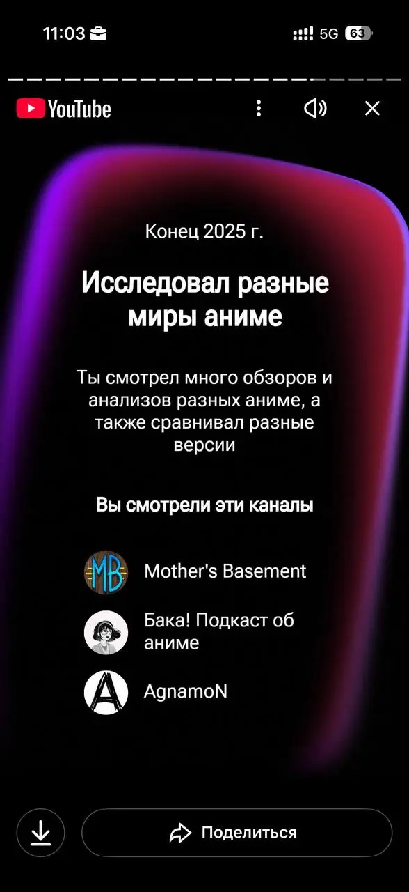 Вот что значит, использовать для работы другой аккаунт. А на своем только отдыхать | Сетка — социальная сеть от hh.ru