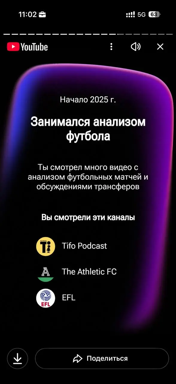 Вот что значит, использовать для работы другой аккаунт. А на своем только отдыхать | Сетка — социальная сеть от hh.ru