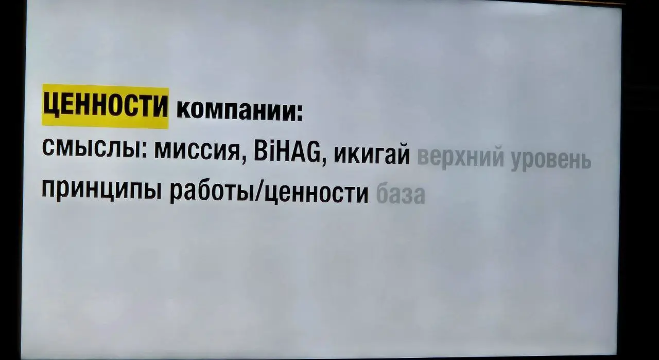 Из чего состоит сильный HR-бренд
Вчера на лекции Игоря Манна "Брендинг на минималках" я ловила себя на мысли, что всё что он говорит про маркетинг, это про HR | Сетка — социальная сеть от hh.ru