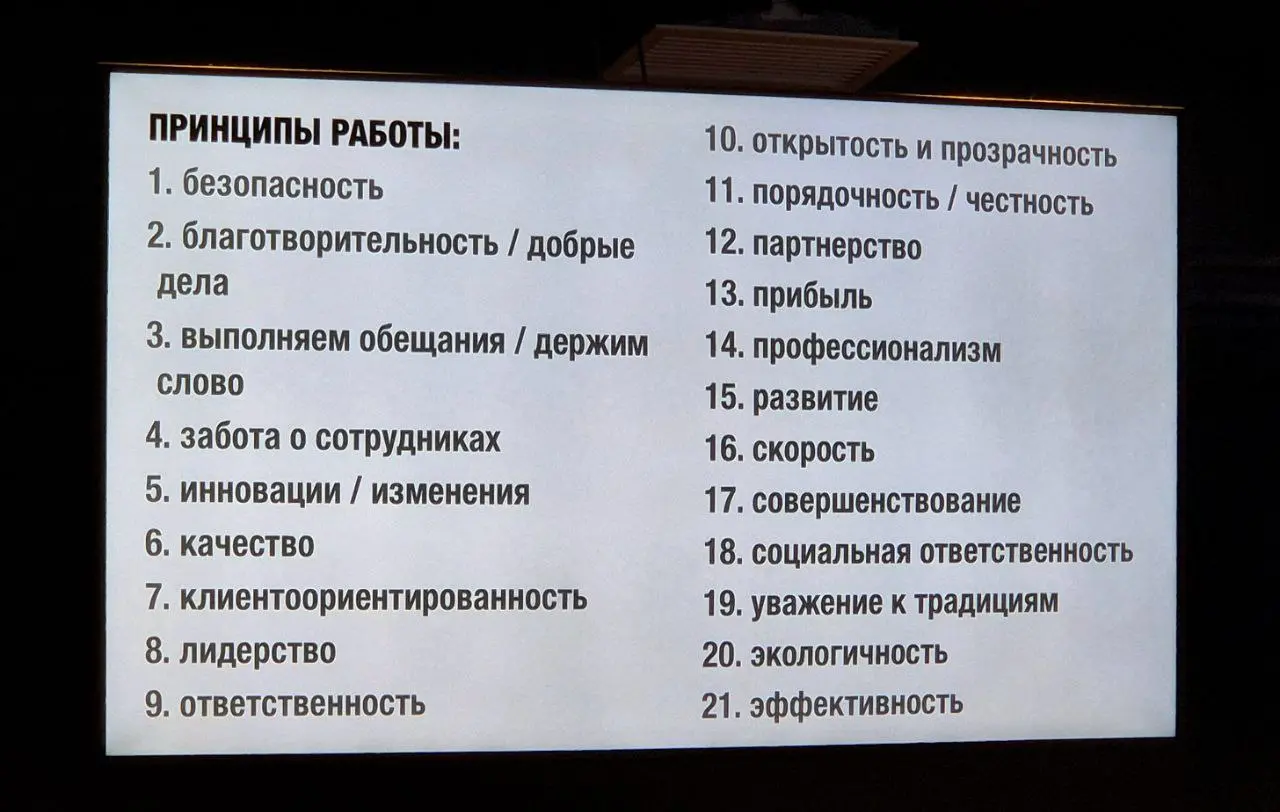 Из чего состоит сильный HR-бренд
Вчера на лекции Игоря Манна "Брендинг на минималках" я ловила себя на мысли, что всё что он говорит про маркетинг, это про HR | Сетка — социальная сеть от hh.ru