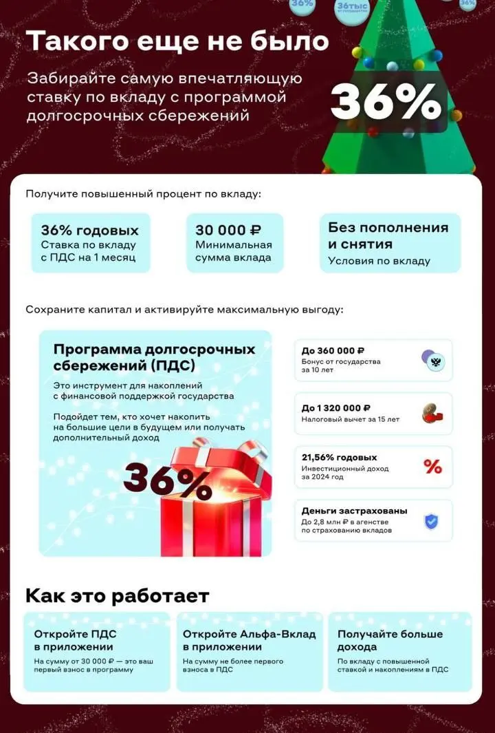 Ребята, вы только посмотрите, что творит Альфа Банк -
ВКЛАД ПОД 36% годовых🔥
Если вы еще не получаете 36 тыс в год от государства, то это ваш шанс, в декабре открыть Программу долгосрочных сбережений ... | Сетка — социальная сеть от hh.ru