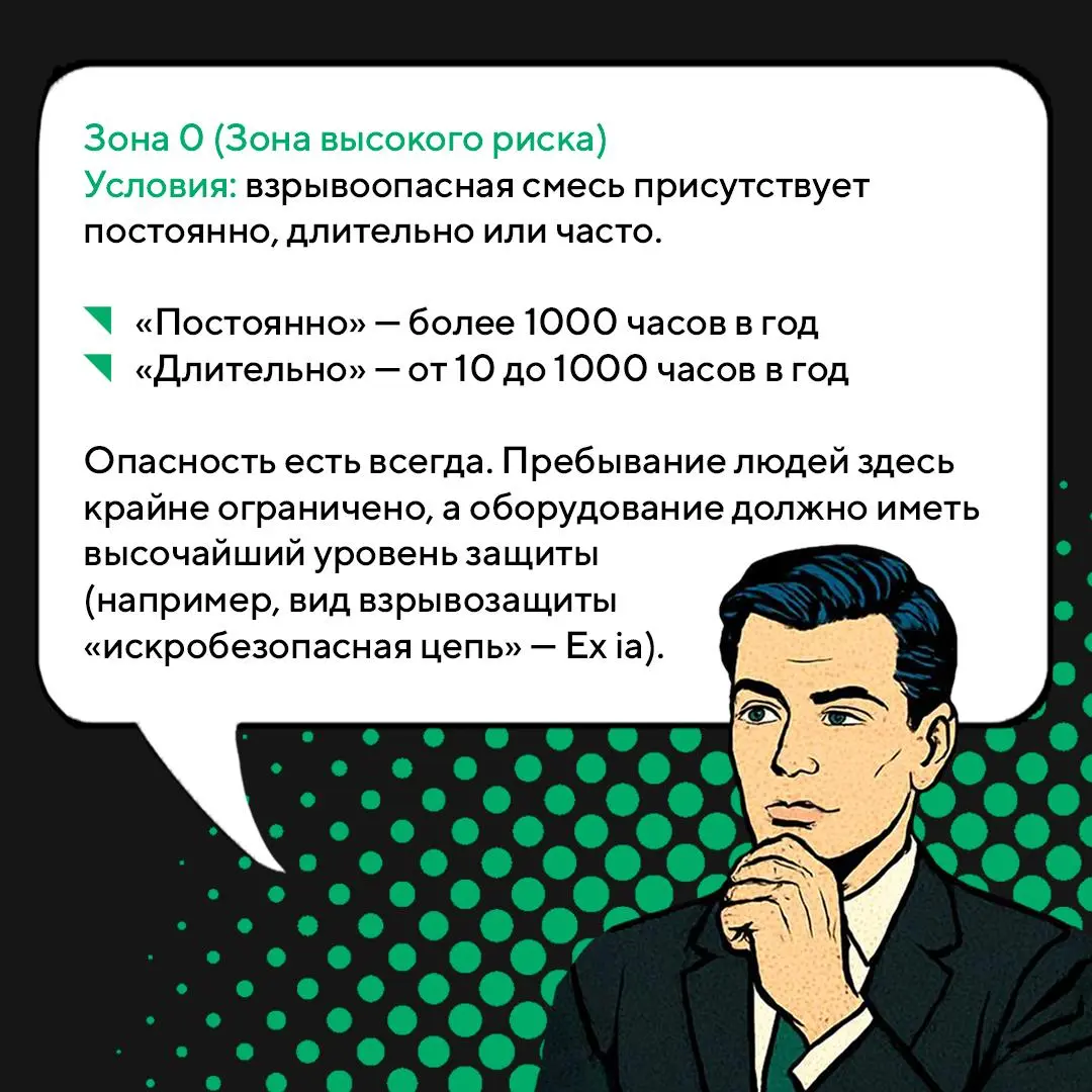 #пятничныйдвижMIG в эфире
Сегодня наш многоуважаемый коллега Леонид расскажет об одной из самых коварных ошибок на взрывоопасном производстве — использовании в зоне высокого риска оборудования, не пре... | Сетка — социальная сеть от hh.ru