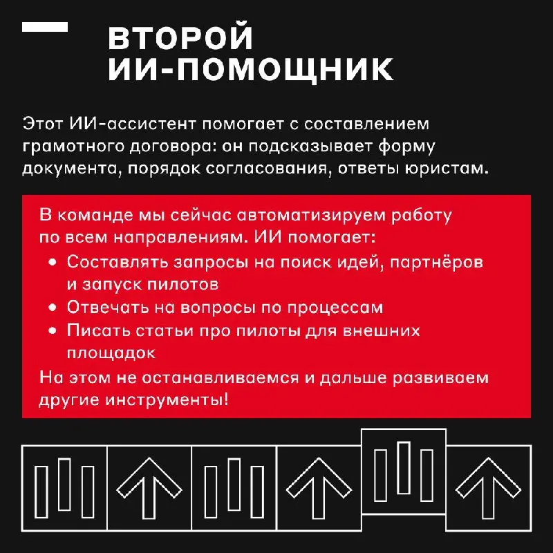 Что можно успеть за полгода? Стать лидом, например 🤩
Доказывает на своём примере Ольга Гусева, руководитель проектов в Альфа-Банке | Сетка — социальная сеть от hh.ru