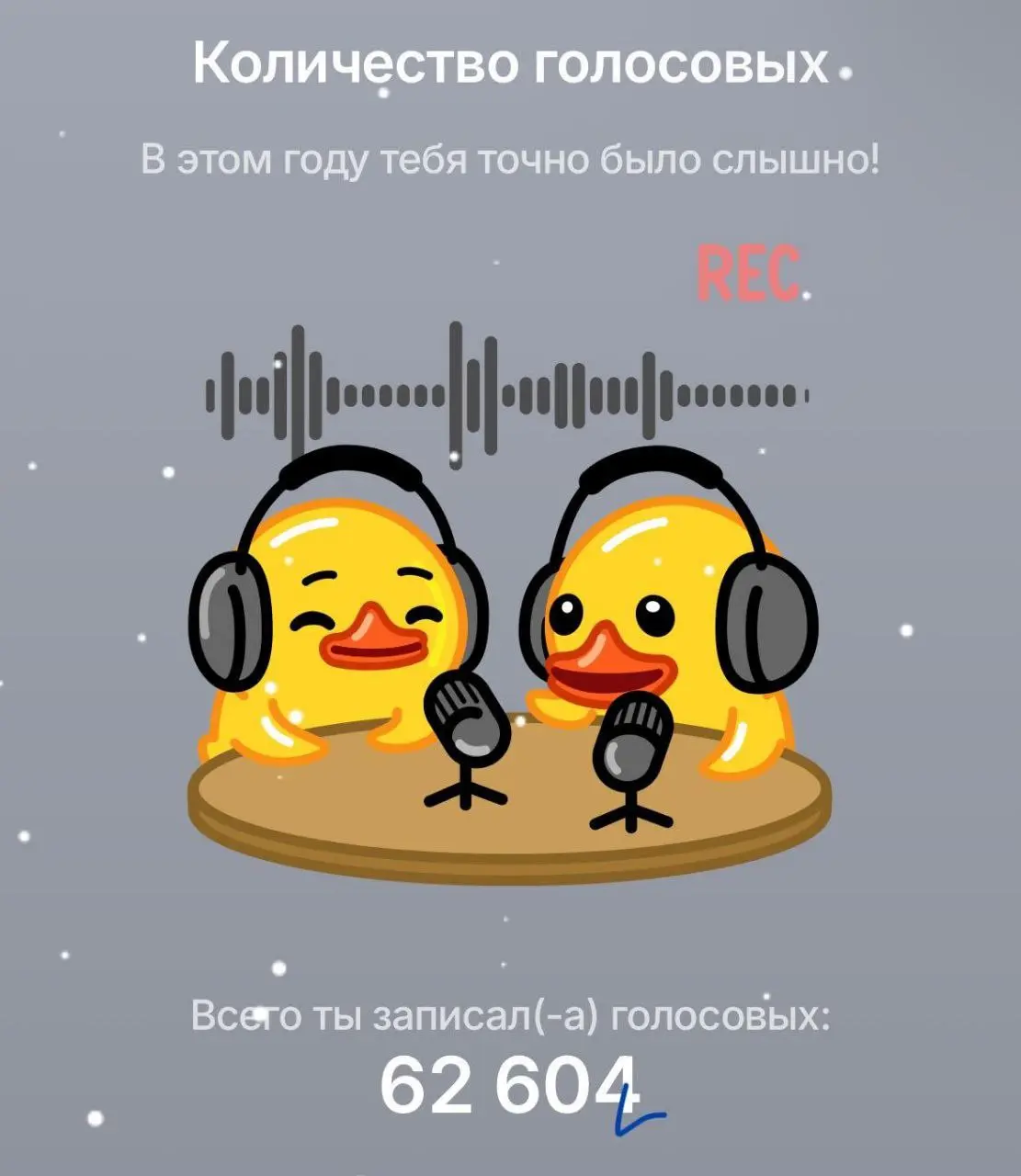 Энтузиасты показали, как могут выглядеть итоги года от Телеграма.
Так игнорщиков и фанатов войсов ещё никто не подлавилвал. Дуров, внедряй 😍 | Сетка — социальная сеть от hh.ru