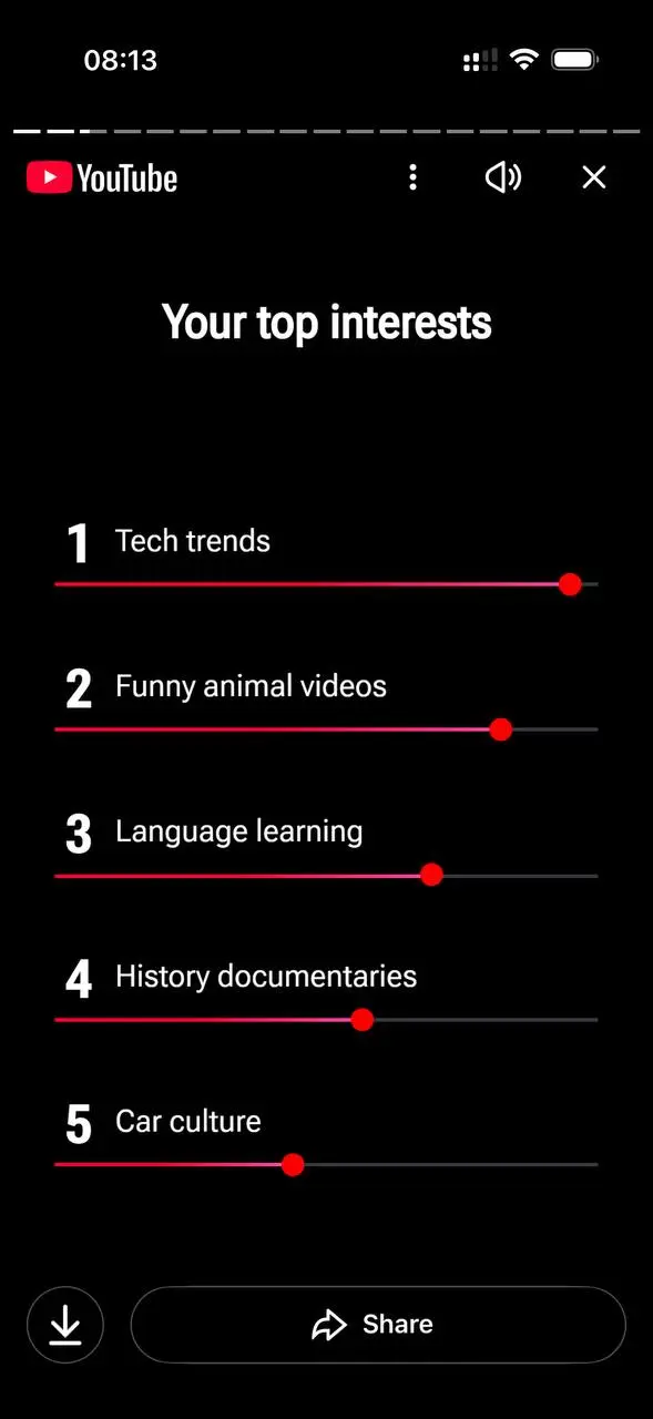 YouTube теперь тоже делают Year Recap
Идея интересная, приятно глянуть со стороны на свои интересы.
У Яндекс музыки уже второй год точно они, и поинтереснее чем у ютуба даже | Сетка — социальная сеть от hh.ru