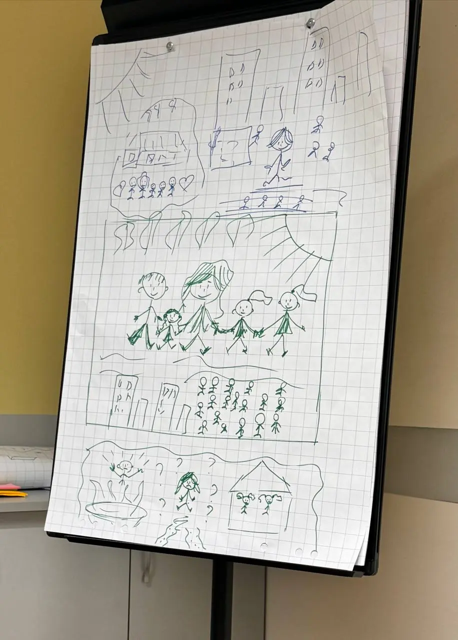 Как лихо я сама загнала себя в рамки, которые никто, кроме меня придумать не мог)))
Вот я назвала канал «За кадром развития», и будто автоматически стала думать, что должна писать здесь только про рос... | Сетка — социальная сеть от hh.ru
