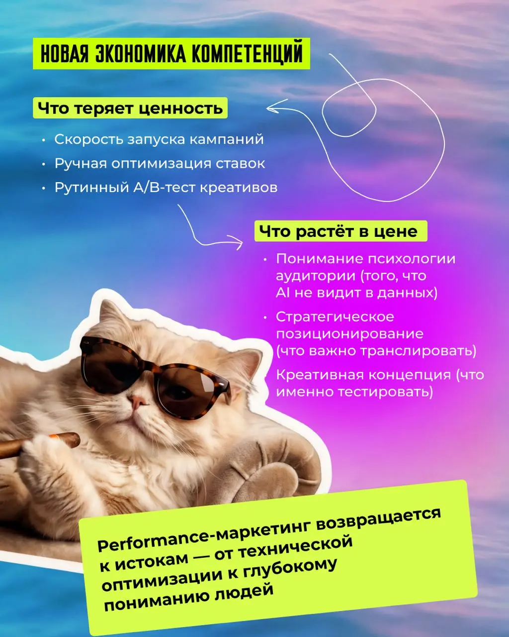 🎉 Ваш контекстолог теперь в отпуске. Яндекс встроил AI во все рекламные сервисы
6 ноября Яндекс запустил AI сразу в четырех продуктах: Директ, Метрика, AppMetrica и РСЯ | Сетка — социальная сеть от hh.ru