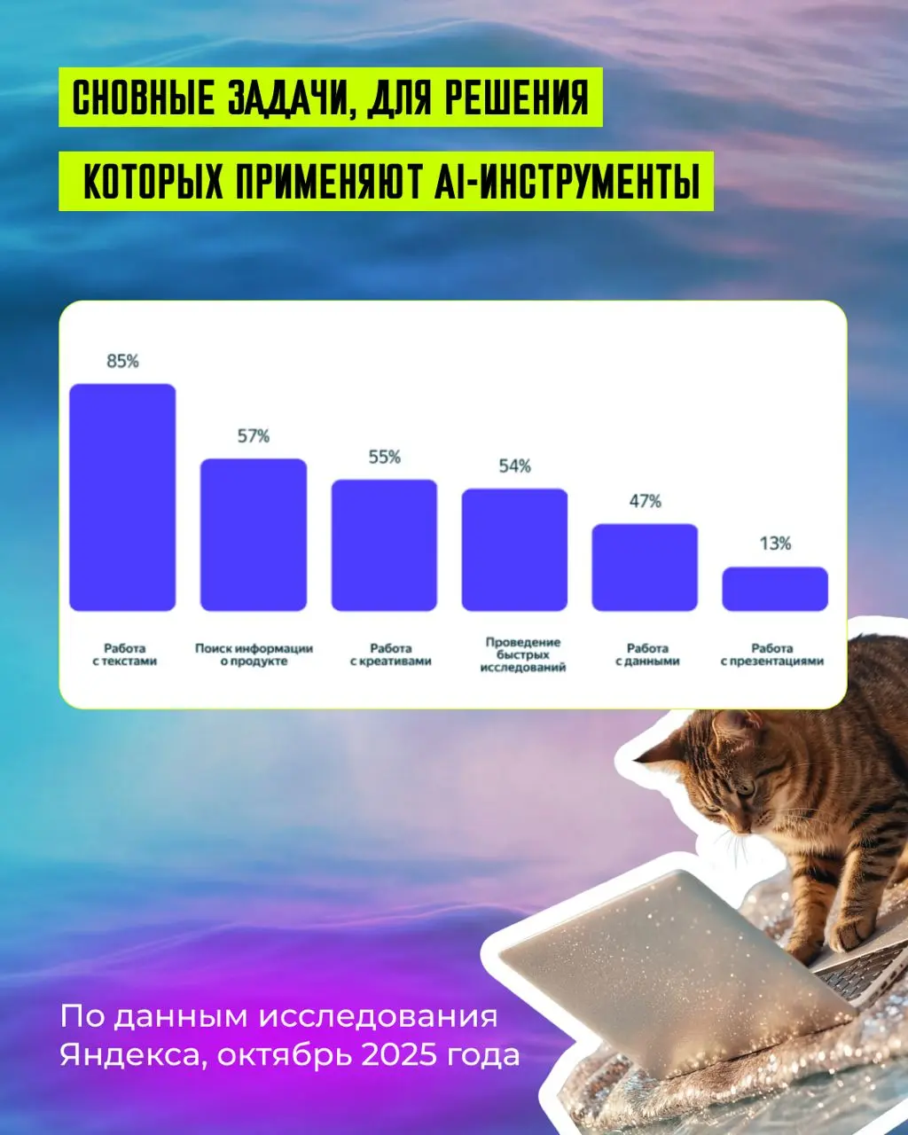 🎉 Ваш контекстолог теперь в отпуске. Яндекс встроил AI во все рекламные сервисы
6 ноября Яндекс запустил AI сразу в четырех продуктах: Директ, Метрика, AppMetrica и РСЯ | Сетка — социальная сеть от hh.ru
