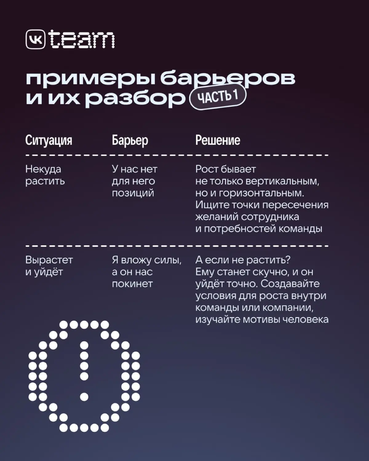 Задача тимлида — не быть самым умным в команде, а быть лучшим в создании умных команд | Сетка — социальная сеть от hh.ru
