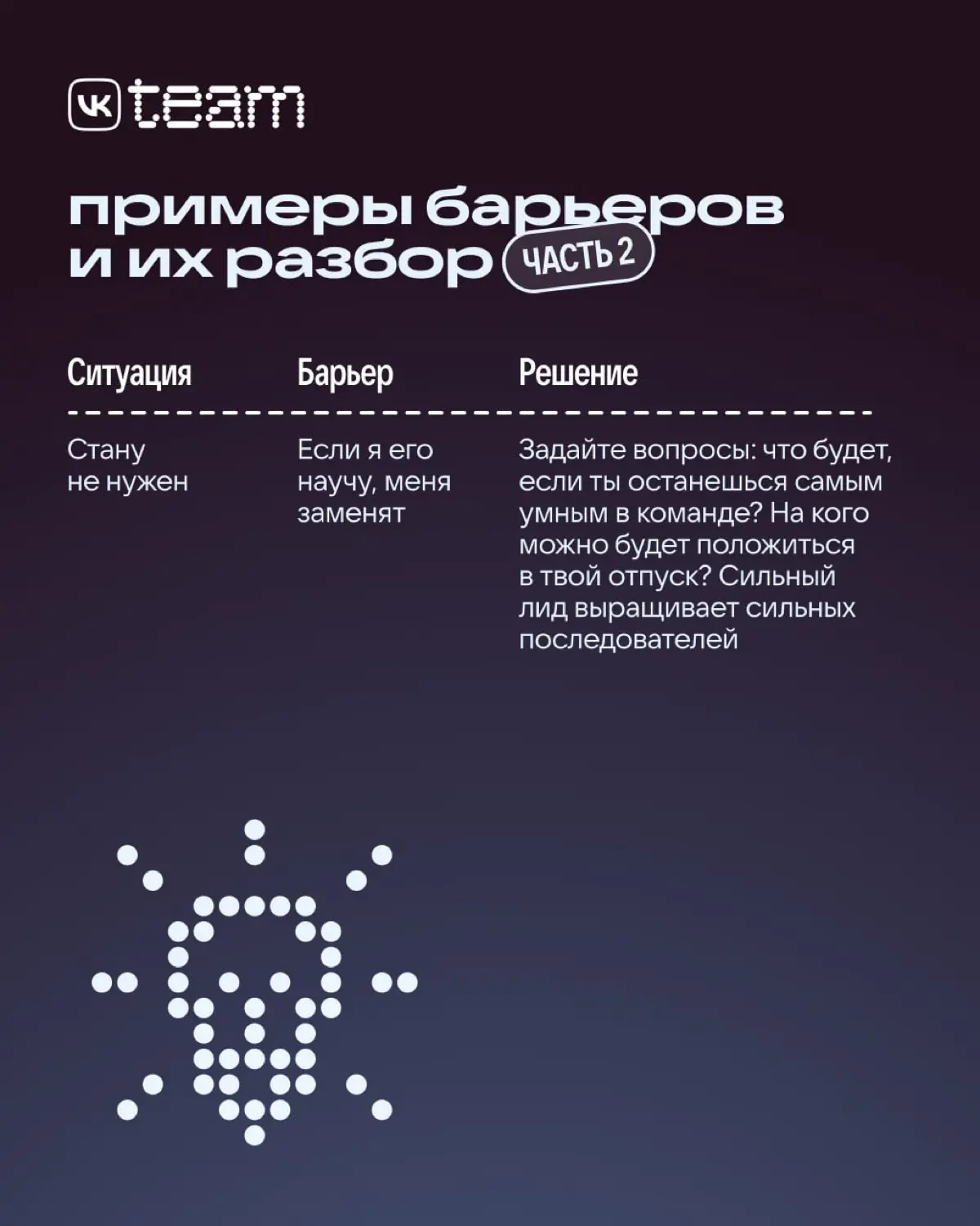 Задача тимлида — не быть самым умным в команде, а быть лучшим в создании умных команд | Сетка — социальная сеть от hh.ru