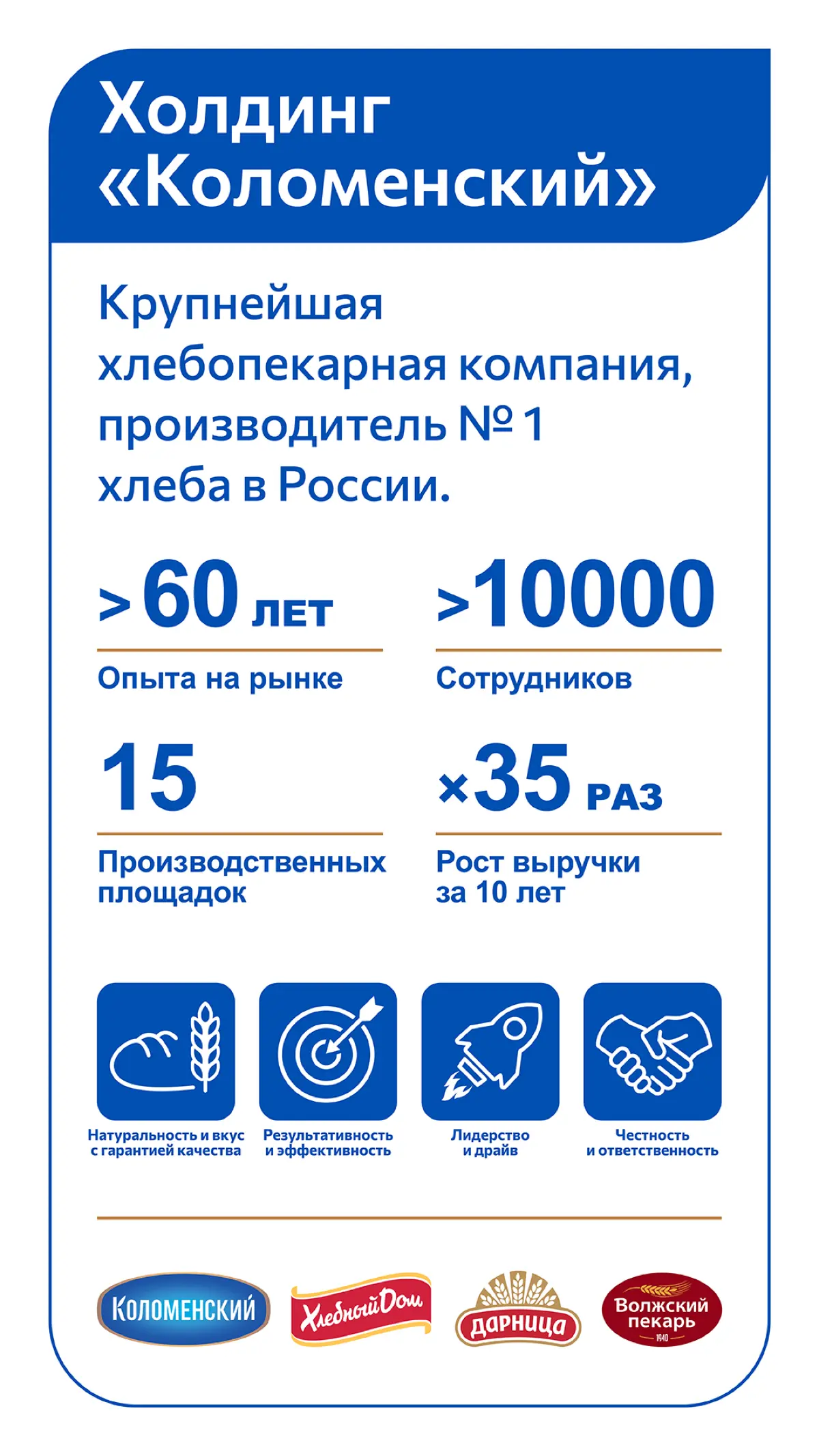 Г-гордость
Быть частью такой компании 💙 | Сетка — социальная сеть от hh.ru