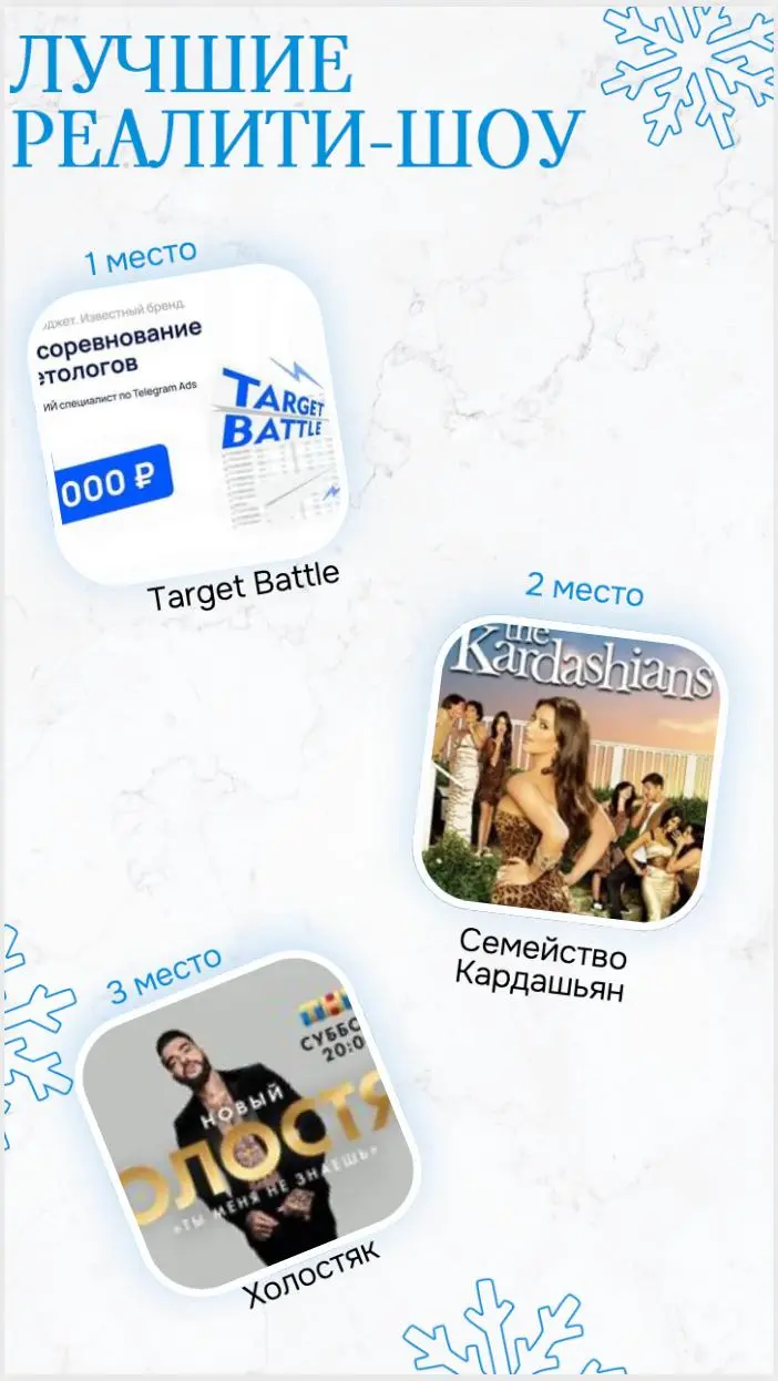 Я вписался в реалити-шоу для таргетологов)
Короче, участвую в Target Battle для специалистов по Tg Ads
Суть такая:
— 20 человек
— 1 проект
— У каждого бюджет 500 евро в кабинете Clickise
— Доступ к CR... | Сетка — социальная сеть от hh.ru