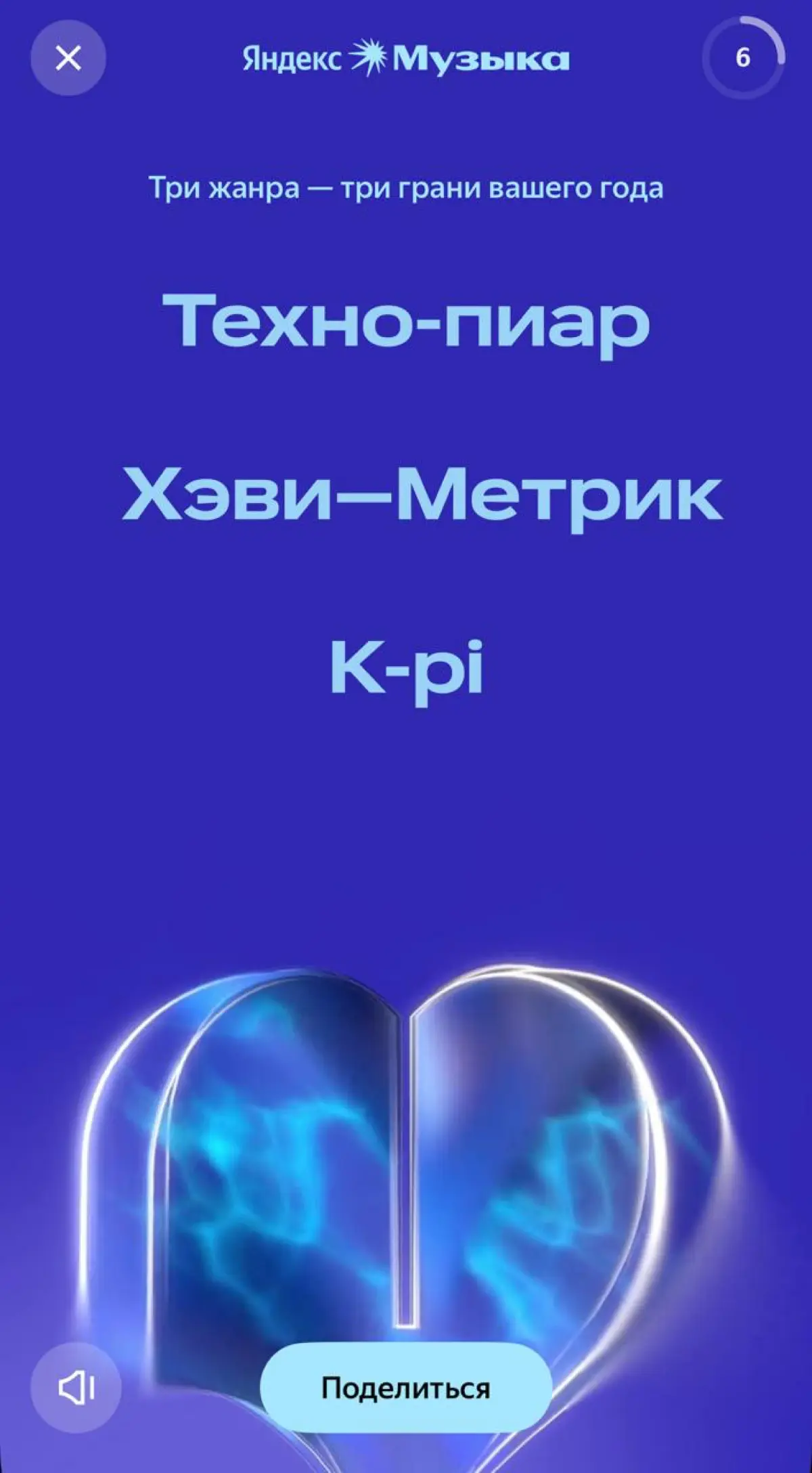 смотрю на музыкальные итоги друзей — и реально слезы счастья. нормально вы год прожили: и макан, и крид, все у вас здорово. завидую по-доброму, короче. а у меня… ну, скажем так, саундтрек был другой.. | Сетка — социальная сеть от hh.ru