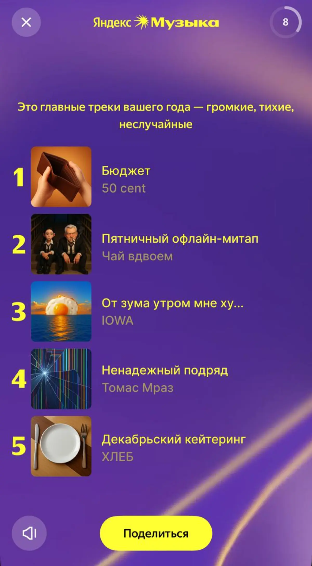 смотрю на музыкальные итоги друзей — и реально слезы счастья. нормально вы год прожили: и макан, и крид, все у вас здорово. завидую по-доброму, короче. а у меня… ну, скажем так, саундтрек был другой.. | Сетка — социальная сеть от hh.ru